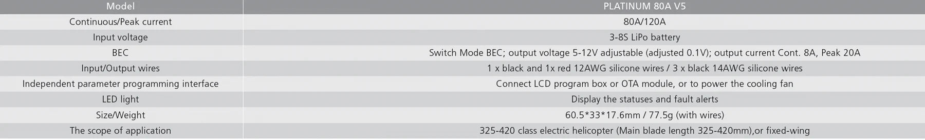 Platinum 80A V5 ESC (3S-6S)