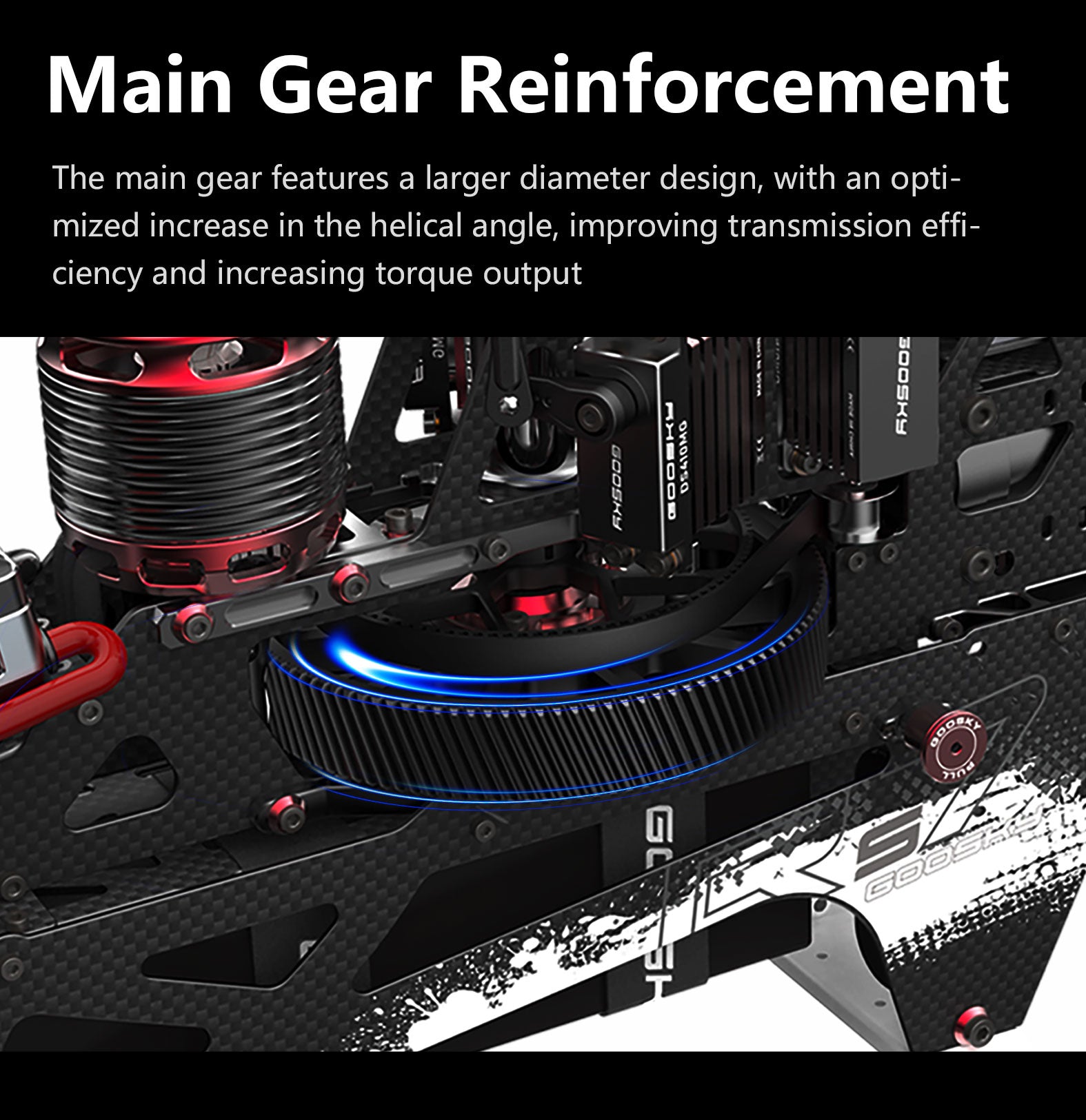 open for Pre-Orders Goosky RS7 Ultra