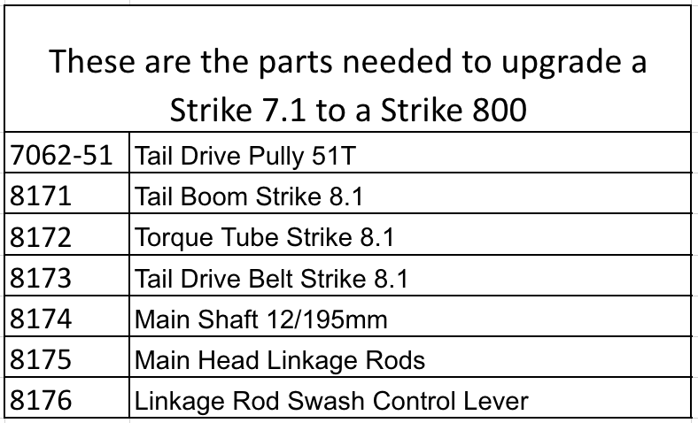 Linkage Rod Swash Control Lever