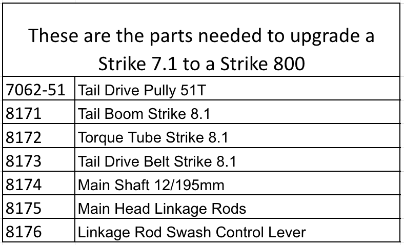 Tail Drive Belt Strike 8.1