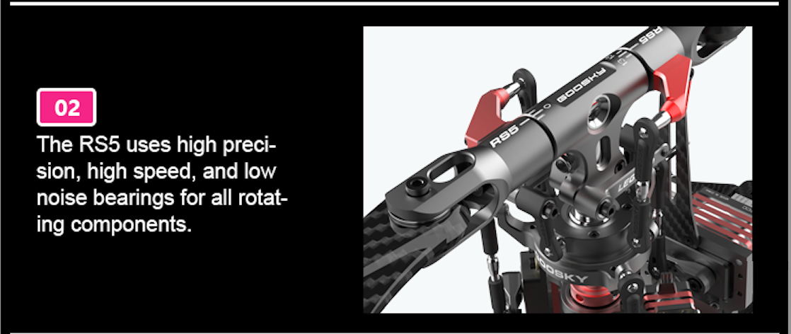 Goosky Legend RS5 Kit Pink version Without Blade NEW