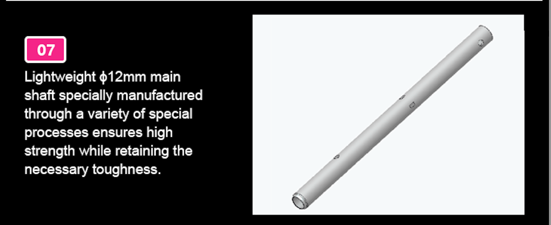 Goosky Legend RS5 Kit Pink version Without Blade NEW