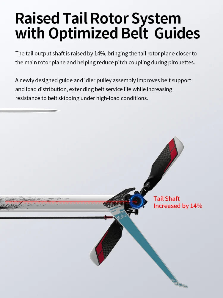Goosky Legend RS5 ULTRA Helicopter Kit - Danxia Orange / Main & Tail Blades