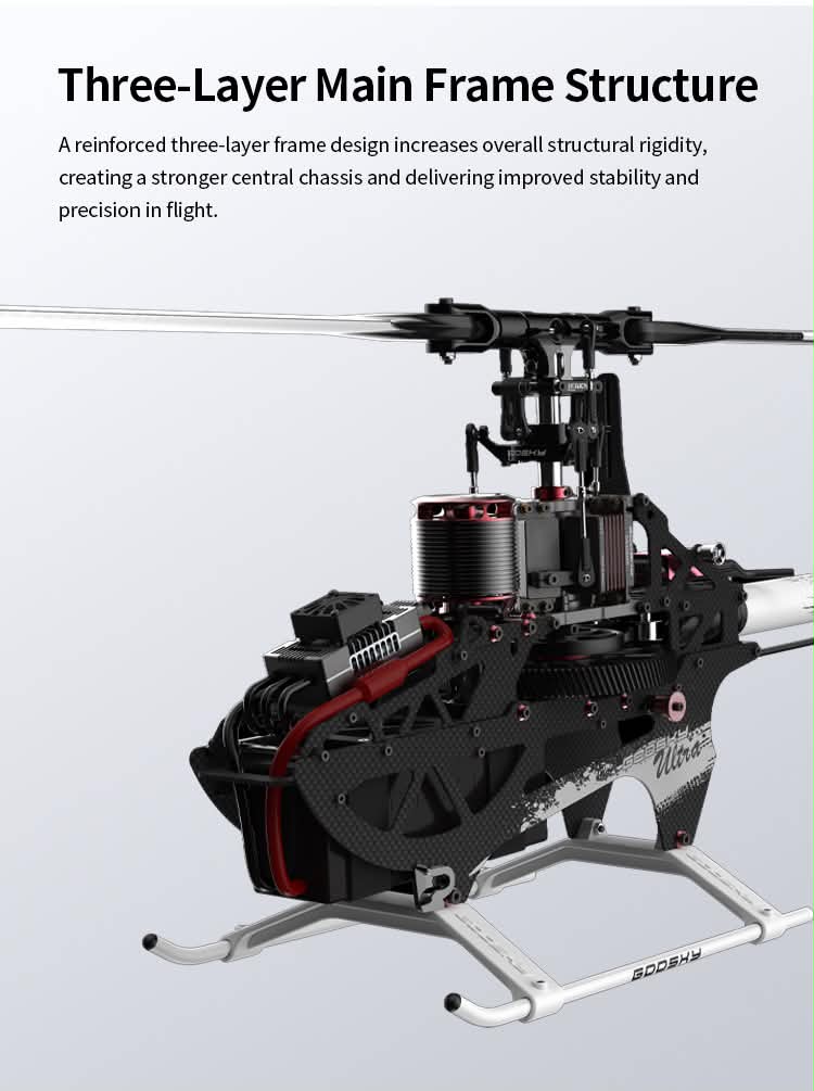 Pre-Orders Now Open Goosky Legend RS5 ULTRA Helicopter Kit - Danxia Orange / Without Blades