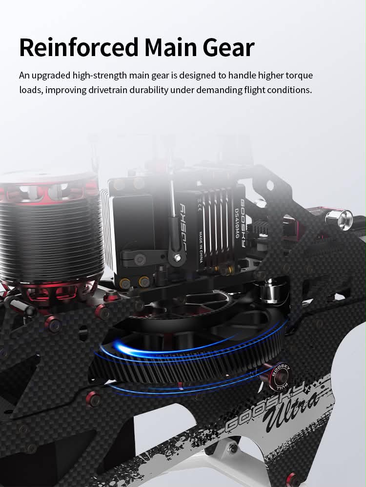 Pre-Orders Now Open Goosky Legend RS5 ULTRA Helicopter Kit - Danxia Orange / Without Blades