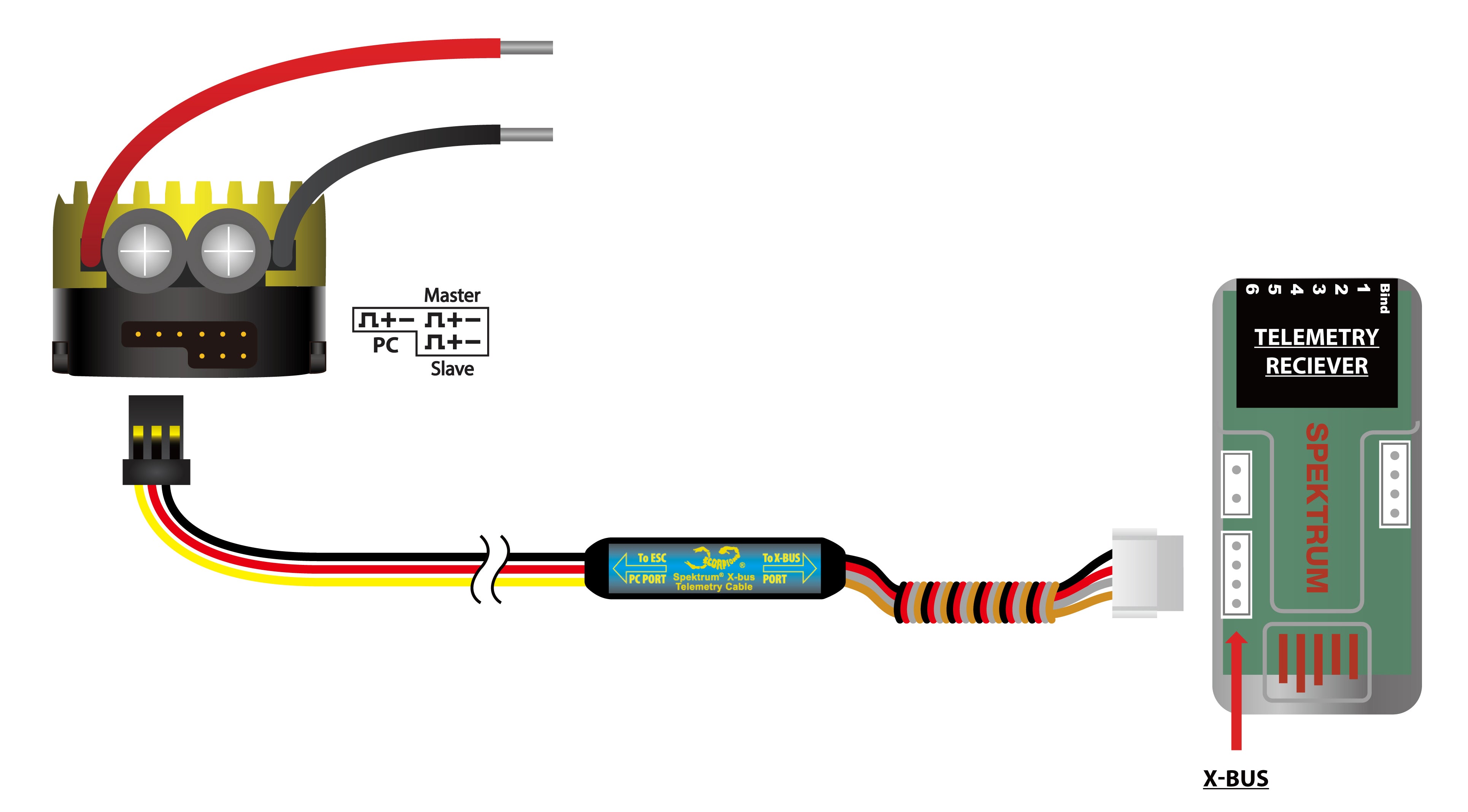 Scorpion Spektrum® X-Bus Telemetry Cable